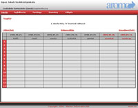 Aromo webdesign, Photoshop